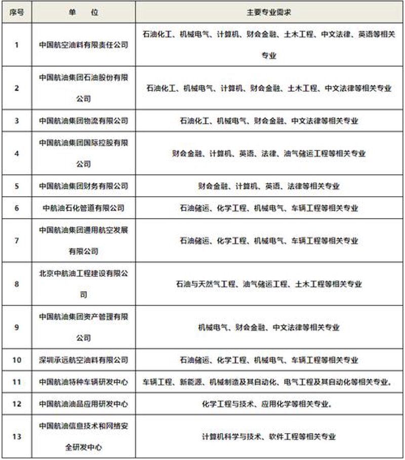 企业系统定制：避开误区，选择最适合的技术方案