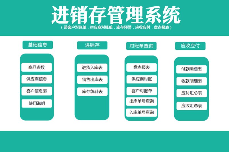 太原小程序开发：构建本地商业新生态